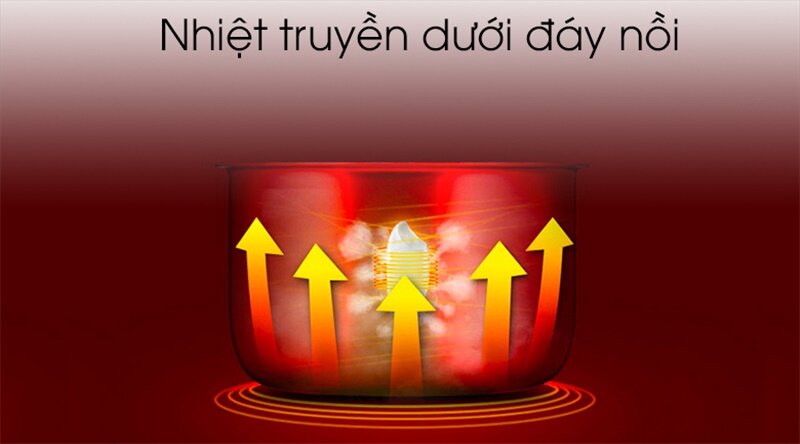 Nồi cơm điện Midea 1.8 lít MR-CM18SG Nồi cơm điện Midea 1.8 lít MR-CM18SG