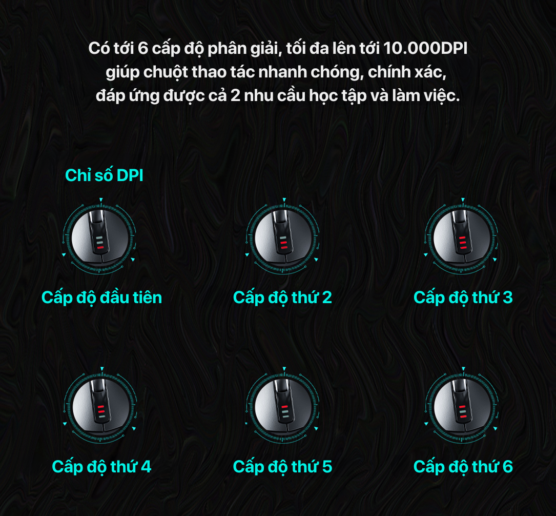 Chuột gaming Aula SC580 3 mode 9