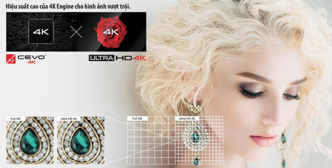 Tivi Toshiba 43 inch 43U6750, 4K Ultra HD