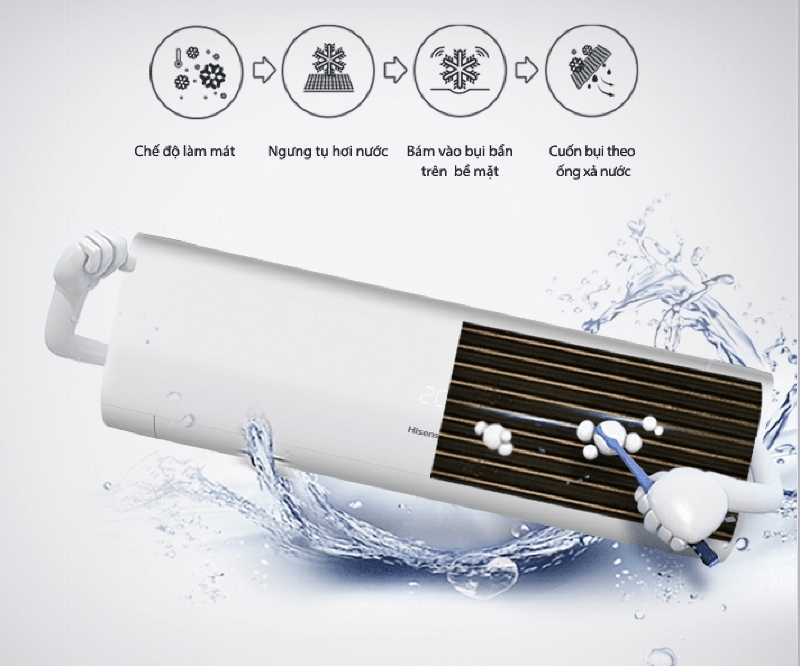 Điều hòa Hisense Inverter 9000 BTU 1 chiều AS-10TR4RYDTU02 gas R-32 Điều hòa Hisense Inverter 9000 BTU 1 chiều AS-10TR4RYDTU02 gas R-32