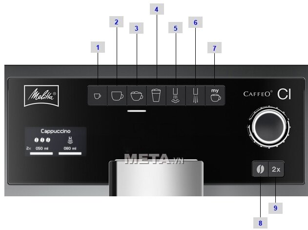Máy pha cà phê Melitta Caffeo CI