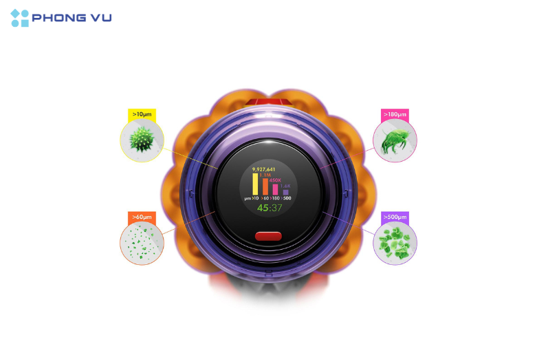 Màn hình LCD theo dõi được lượng hút và quá trình làm sạch một cách hiệu quả