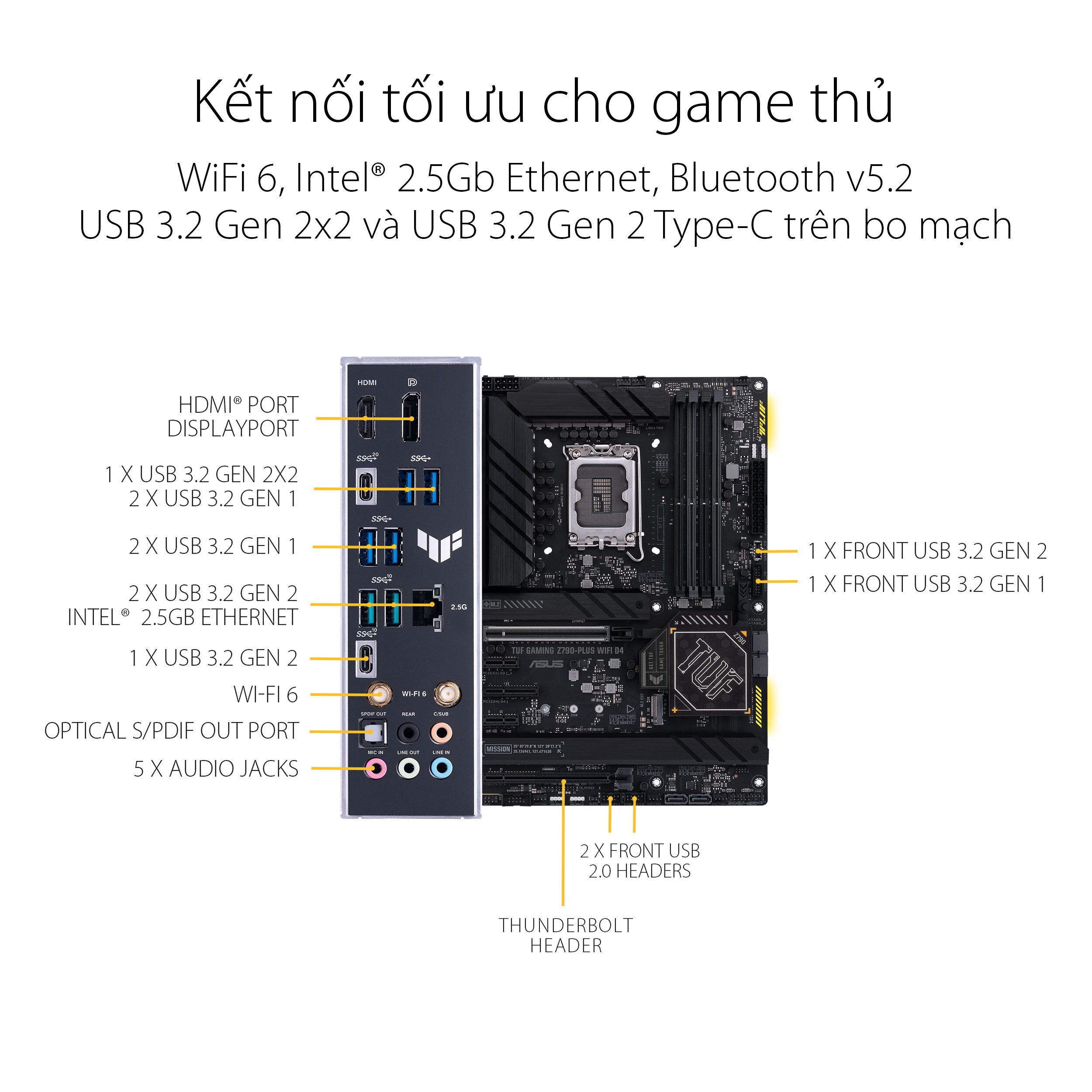 Mainboard ASUS TUF GAMING Z790-PLUS WIFI D4