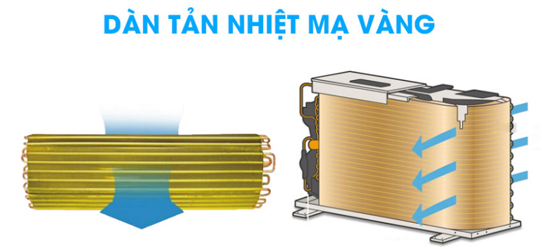 Điều hòa Casper 12000 BTU 1 chiều LC-12FS33