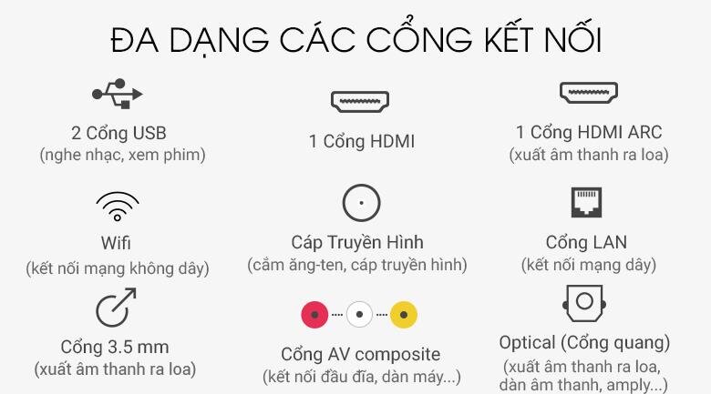 Internet Tivi Sony 32 inch 32W610E, HD, MXR 200Hz