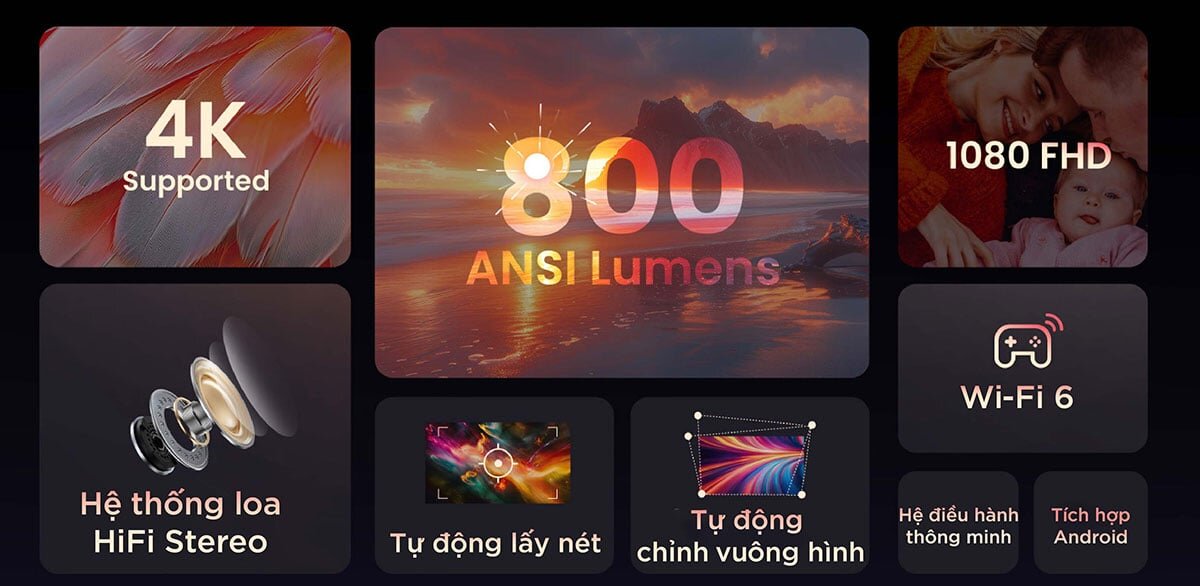 Máy chiếu Full-HD có độ sáng cao  Máy chiếu Full-HD