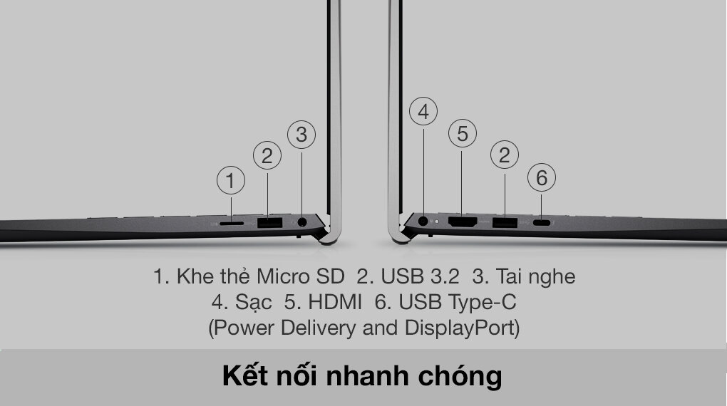 Laptop Dell Inspiron 14