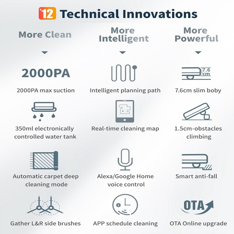 Robot hút bụi Proscenic 830T
