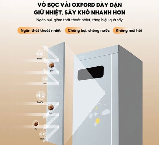 Phần vỏ bọc bên ngoài của tủ sấy Bear HGJ-D12D5 được làm từ chất liệu vải Oxford dày dặn, bền bỉ