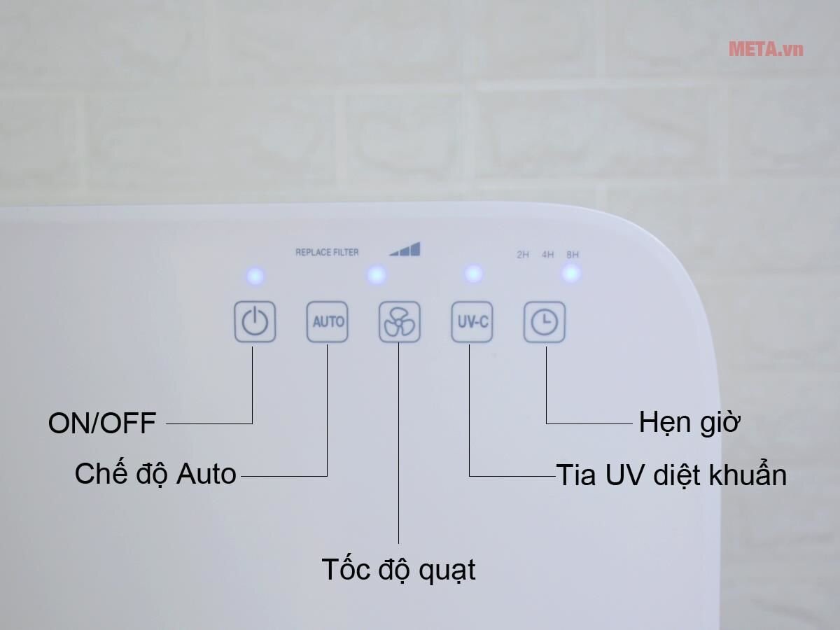 Máy lọc không khí Beurer LR300