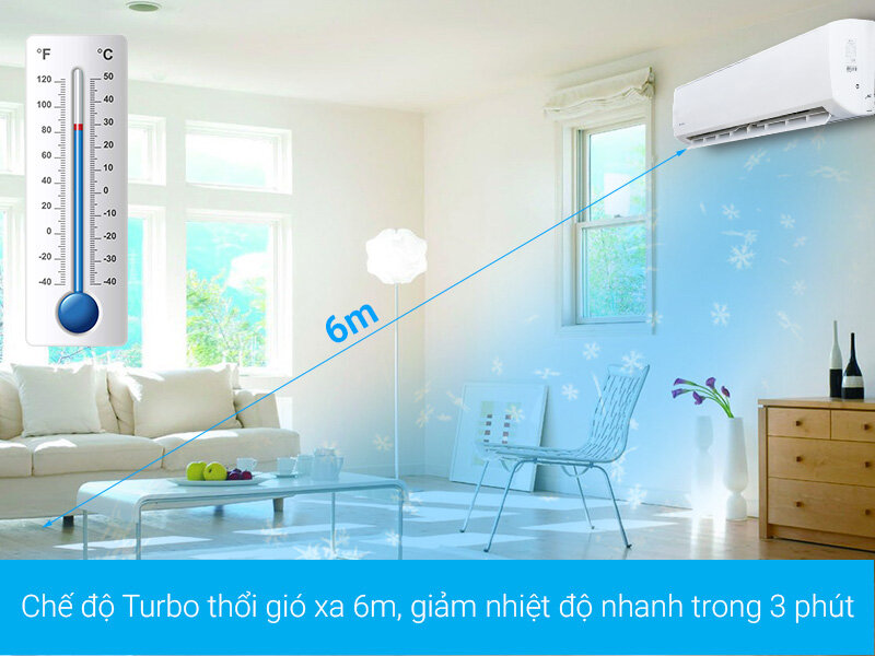 Máy lanh Gree Inverter 2 HP GWC18CC-K3DNC2L Máy lanh Gree Inverter 2 HP GWC18CC-K3DNC2L