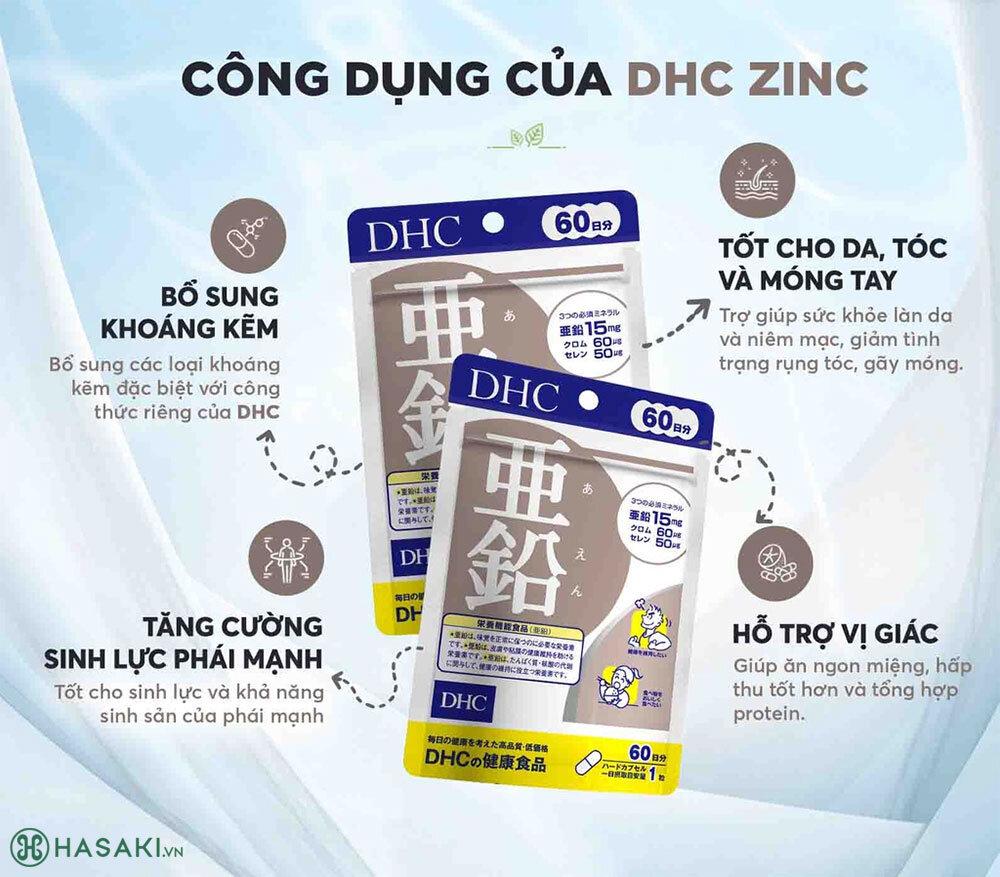 Công dụng của Viên Uống Bổ Sung Kẽm DHC Zinc