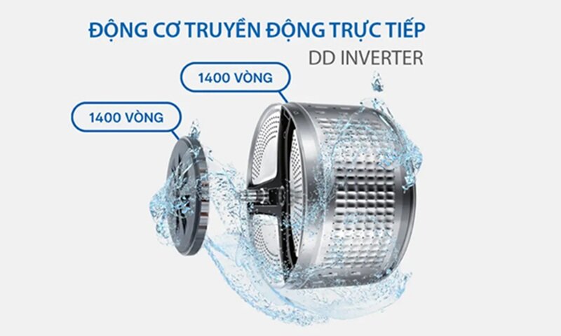 Máy giặt sấy LG Inverter 11kg sấy 7kg FV1411D4B