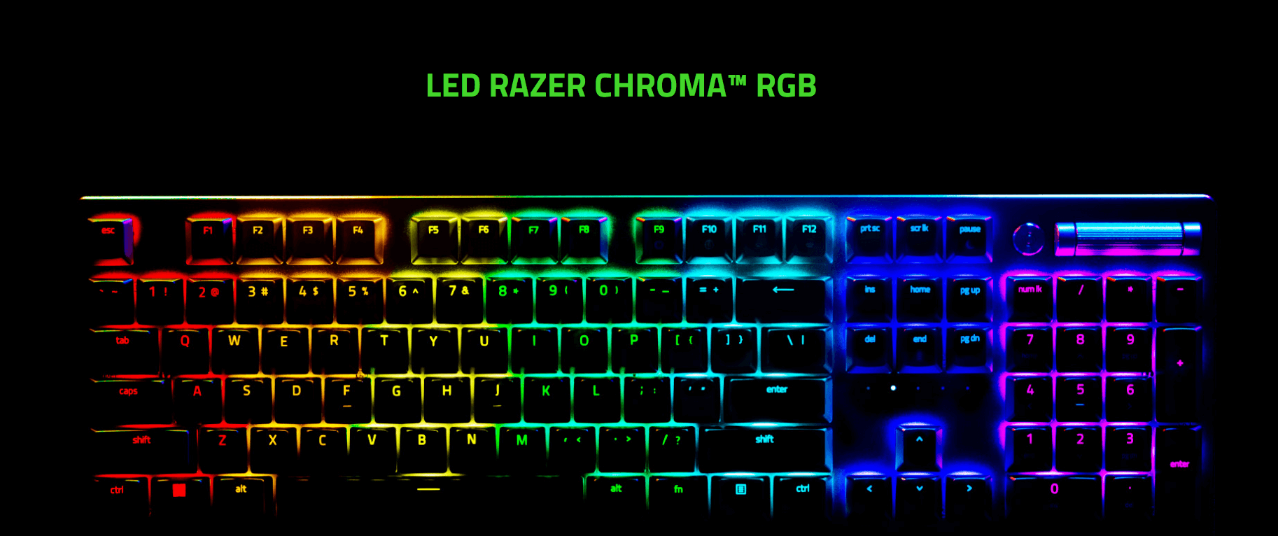 Bàn phím game Razer DeathStalker V2 Low Profile Optical (RGB/USB/Linear Red sw) (RZ03-04500100-R3M1) 8