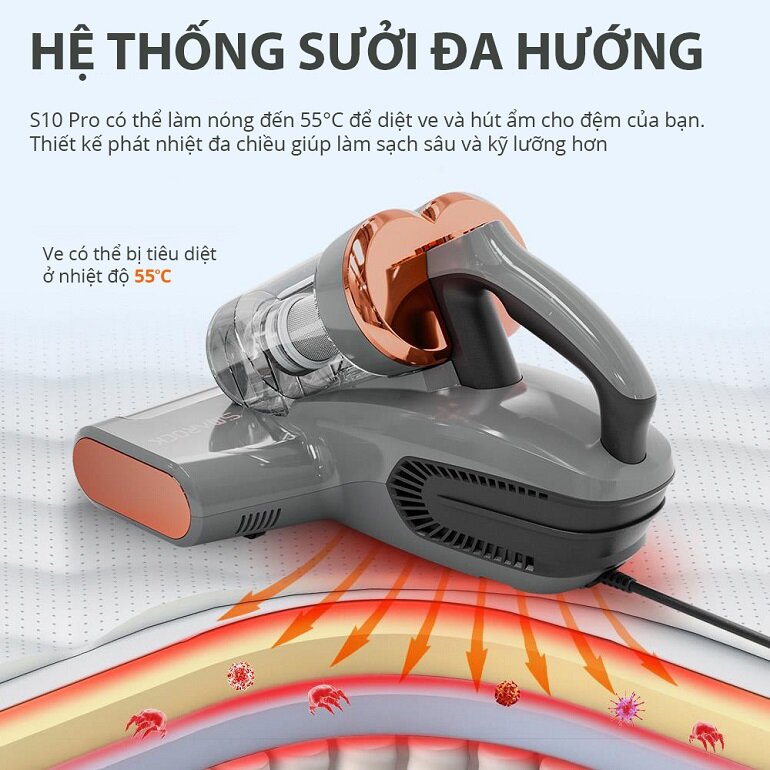 Máy hút bụi giường nệm Smarock Dual Cup S10 Pro