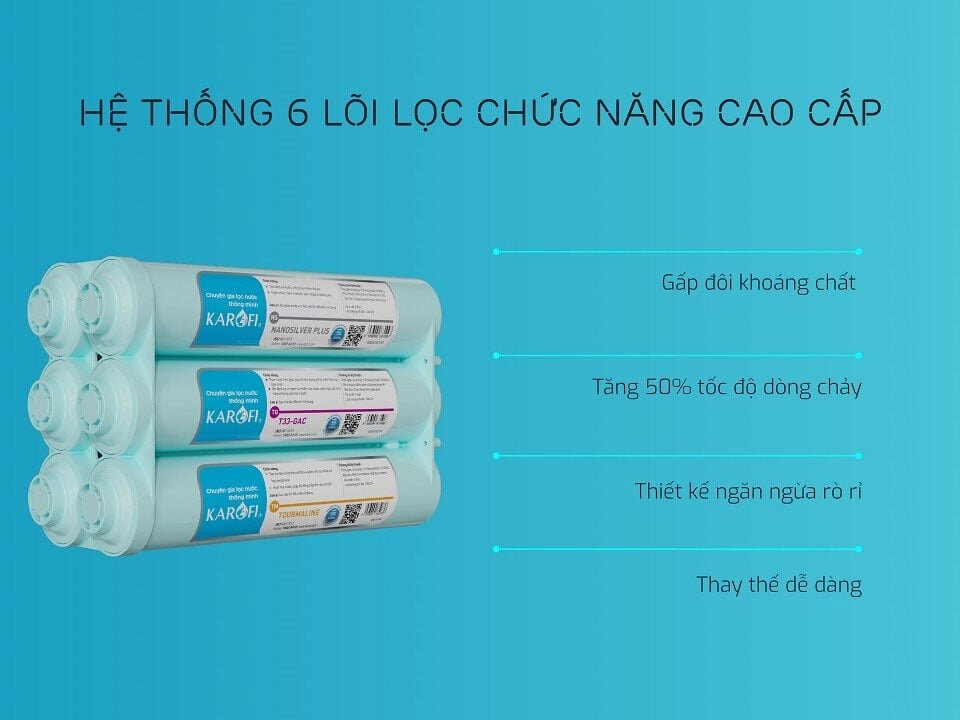 Máy lọc nước RO Karofi  