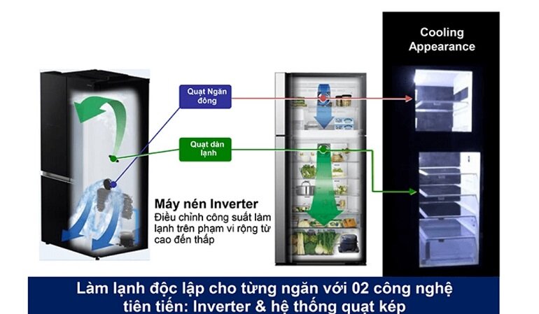 Tủ lạnh Hitachi Inverter 569 lít R-WB640VGV0