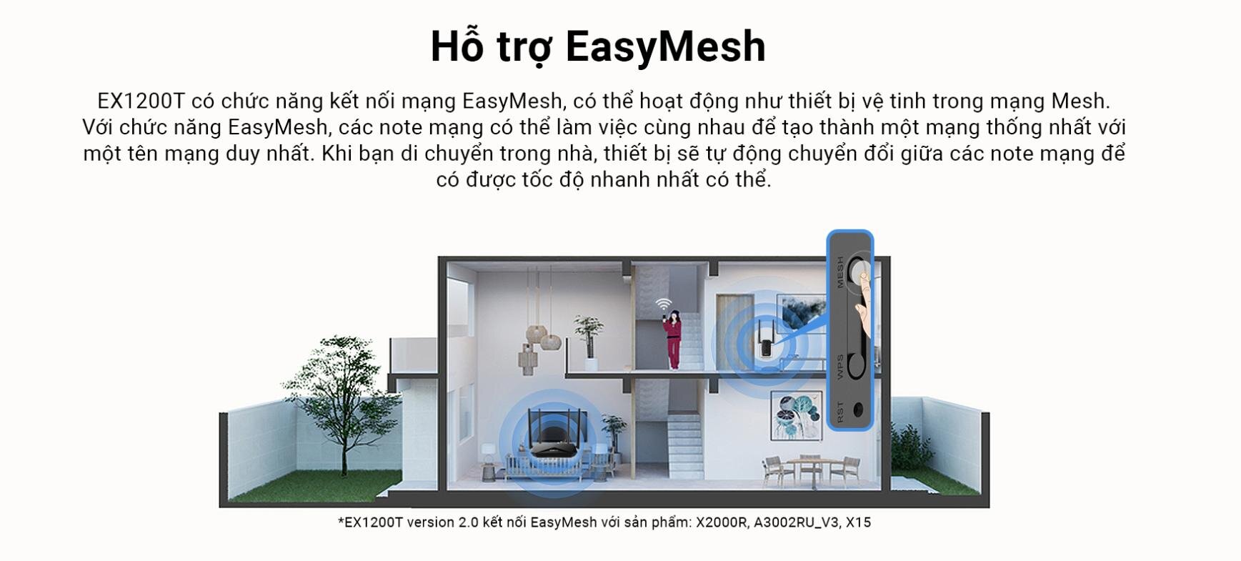 Bộ Mở Rộng Sóng wifi Totolink EX1200T V2 chuẩn AC1200 9