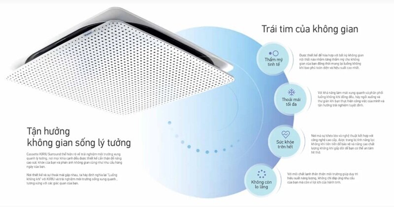 Điều hòa âm trần Daikin Inverter 18000 BTU 1 chiều FCFG50AV1V gas R-32