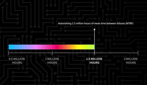 SSD Plextor 512GB PX-512 M9PEGN (Ảnh 5)