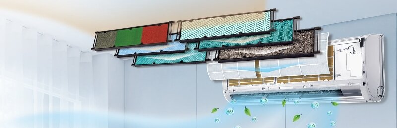 Điều hòa Gree 24000 BTU 2 chiều AMORE24HN lọc ko khí