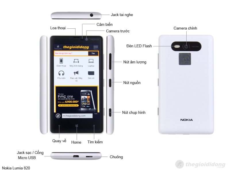 Điện thoại Nokia Lumia 820