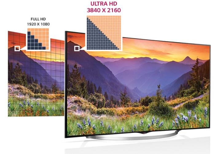 Smart Tivi 3D LED LG 65UC970T 65 inch Smart Tivi 3D LED LG 65UC970T 65 inch