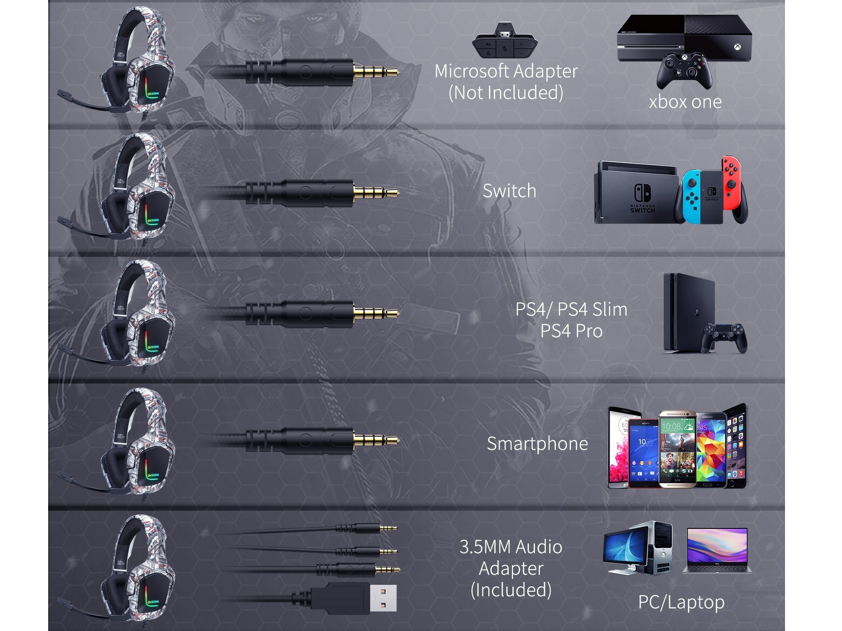 Tai nghe chơi game có jack cắm 3.5mm Tai nghe chơi game