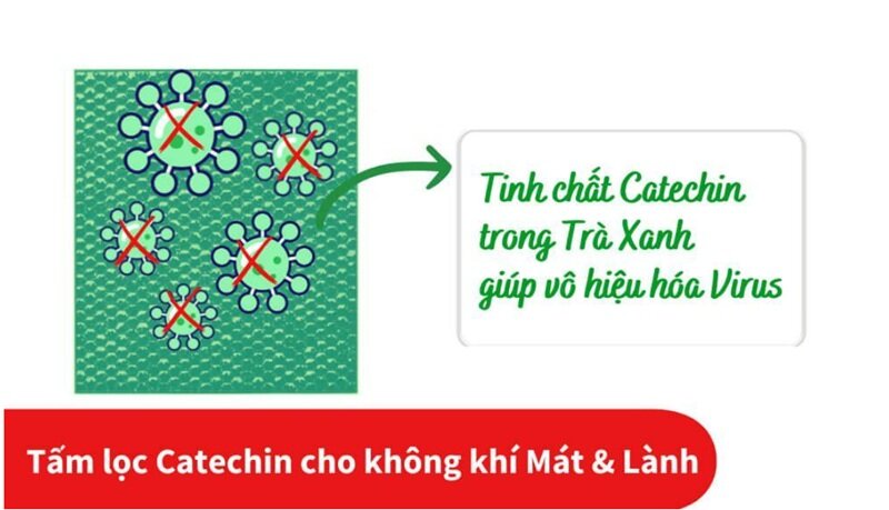 Điều hòa tủ đứng Funiki 50000 BTU 1 chiều FC50 gas R-22