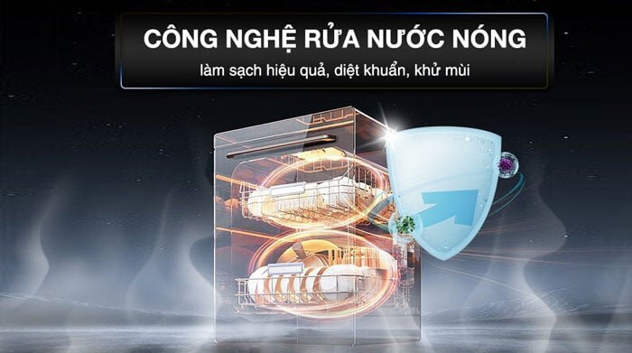 máy rửa chén độc lập có sấy Galanz W60B1A401M-AE5(SS) này còn được tích hợp công nghệ rửa nước nóng chất lượng