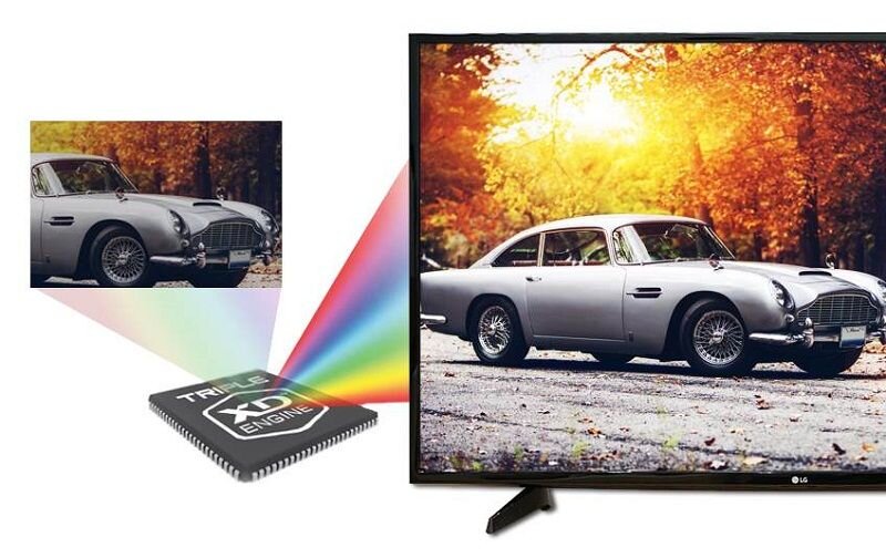 Internet Tivi 43 inch LG 43LH570T Internet Tivi 43 inch LG 43LH570T