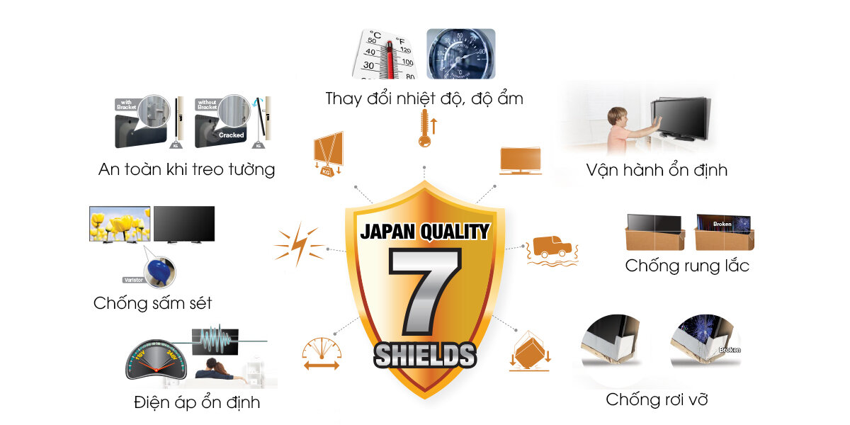 Smart Tivi Sharp 32 inch LC-32SA4500X, AquoMotion Lite 200Hz