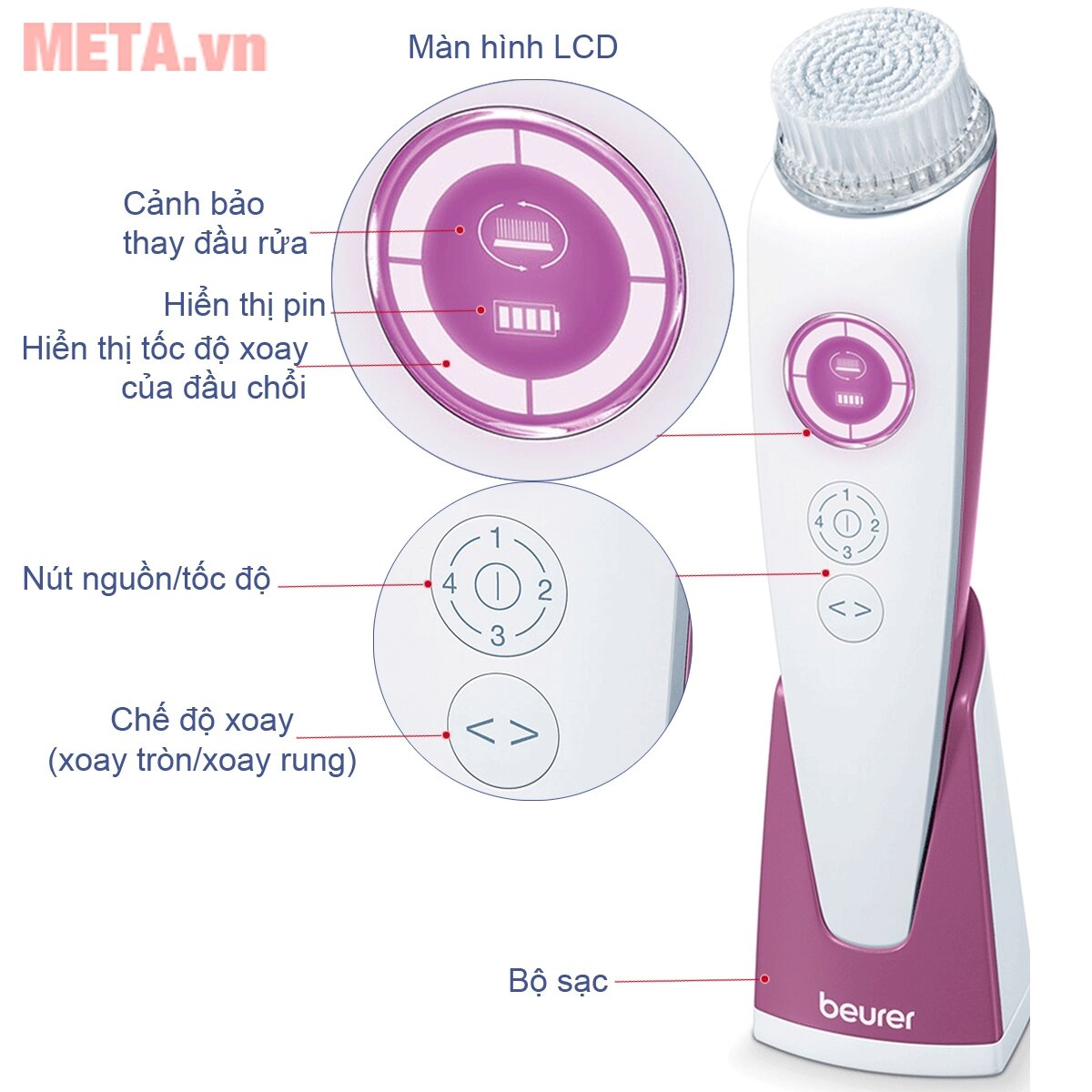 Máy rửa mặt Beurer FC96