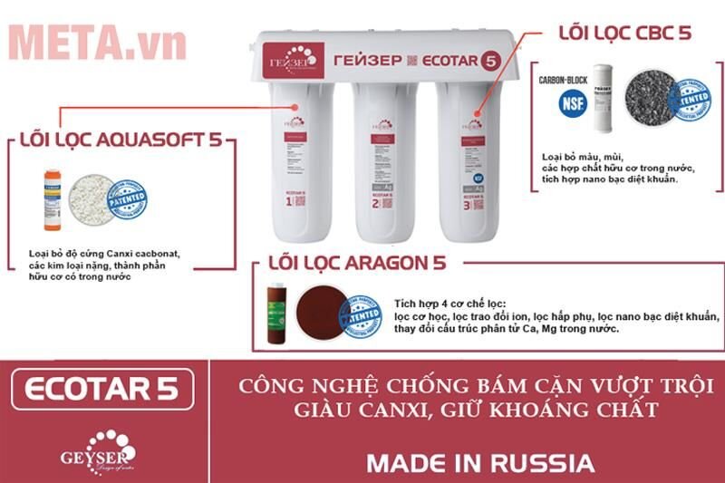 Máy lọc nước Geyser ECOTAR 5