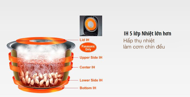 Nồi cơm cao tần Panasonic 1.8 lít SR-HB184KRA Nồi cơm cao tần Panasonic 1.8 lít SR-HB184KRA