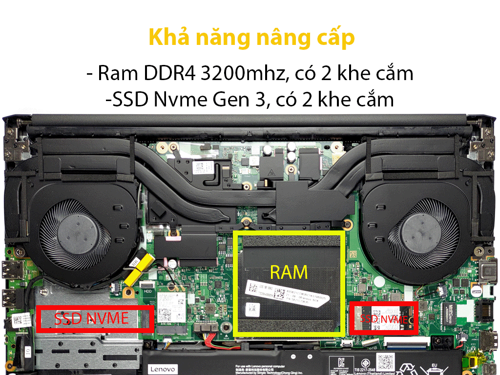 Laptop Lenovo IdeaPad Gaming 3 15ACH6