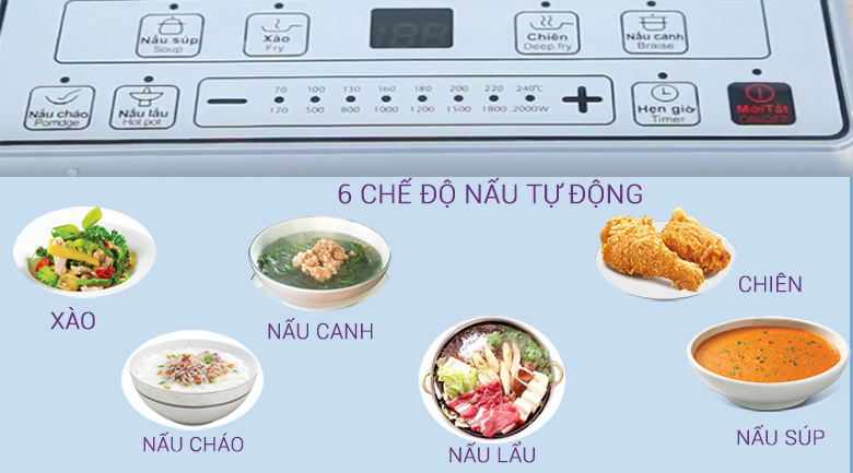Bếp từ Midea MI-B2015DE Bếp từ Midea MI-B2015DE