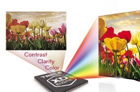 Tivi LED LG 32LN5110 32 inch Tivi LED LG 32LN5110 32 inch