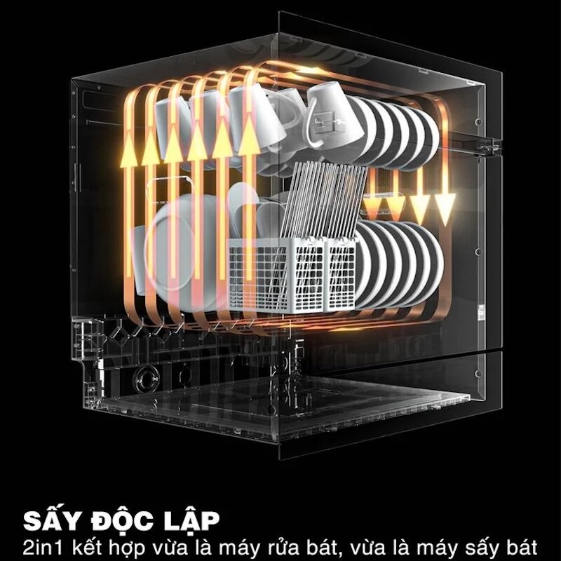 Richborn RBDG6064MQ là thiết bị tích hợp 2 trong 1