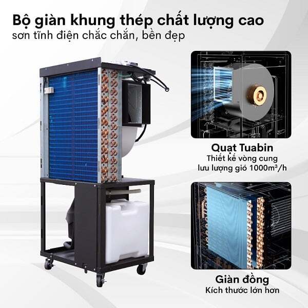 Bộ giàn khung bên trong bằng thép Máy hút ẩm công nghiệp Fujihaia DH150B