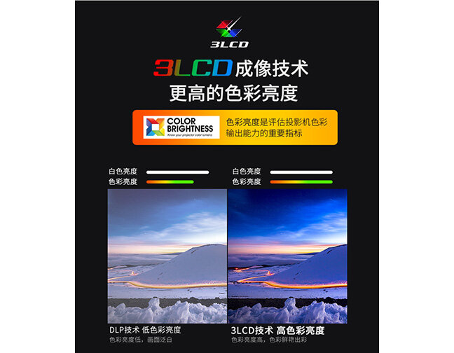 Máy chiếu Panasonic PT-LB355