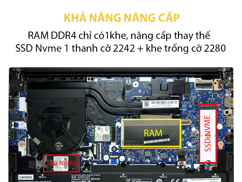 Laptop Lenovo Thinkpad E14 Gen 2