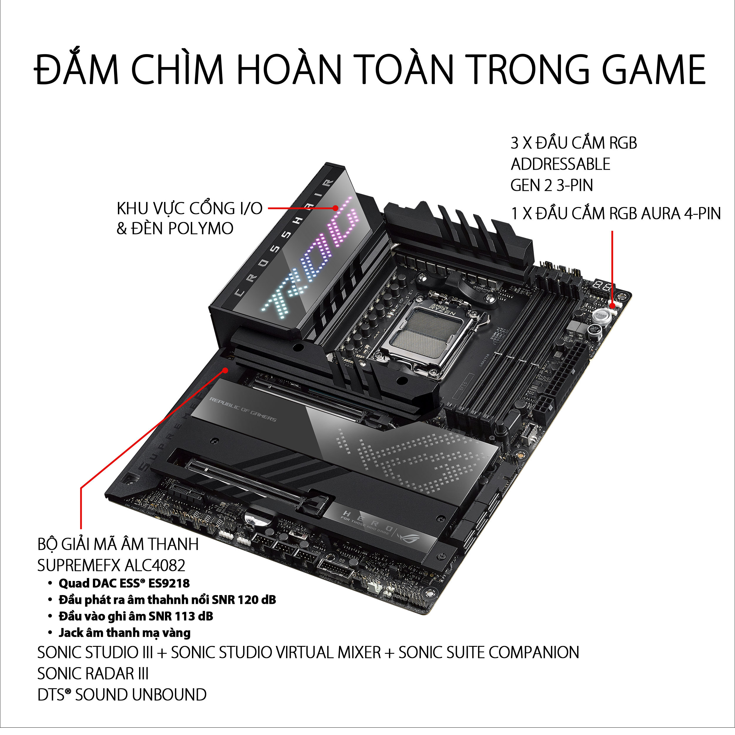 Mainboard ASUS ROG CROSSHAIR X670E HERO
