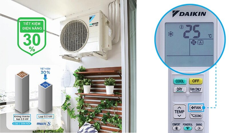 Điều hòa Daikin Inverter 1 Chiều MKC70SVMV/CTKC35RVMV+CTKC35RVMV