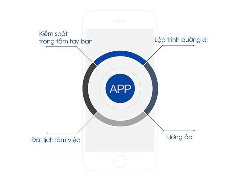 Robot hút bụi lau nhà thông minh Ecovacs Deebot DN33