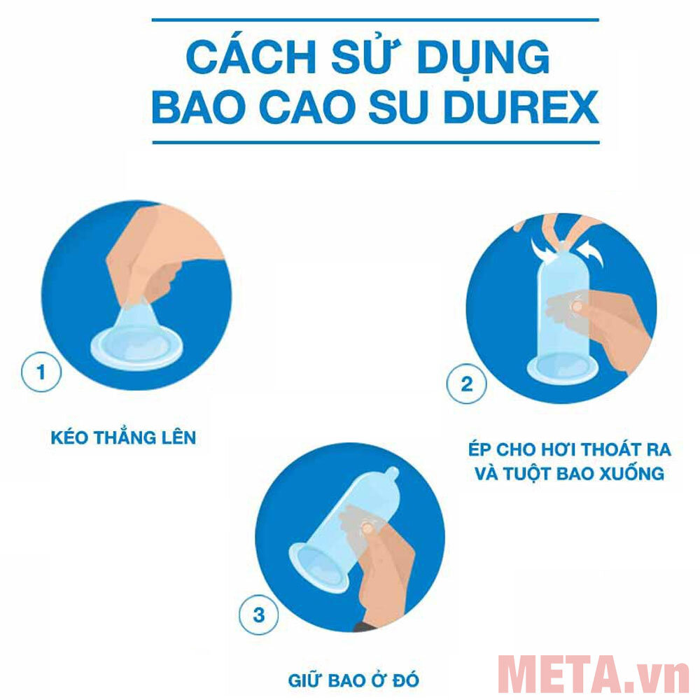 Bao cao su siêu mỏng Durex Fetherlite Ultima (hộp 12 chiếc)