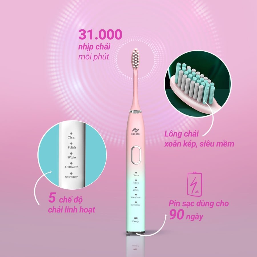 Bàn chải giúp làm sạch gấp 10 lần cách đánh răng thông thường