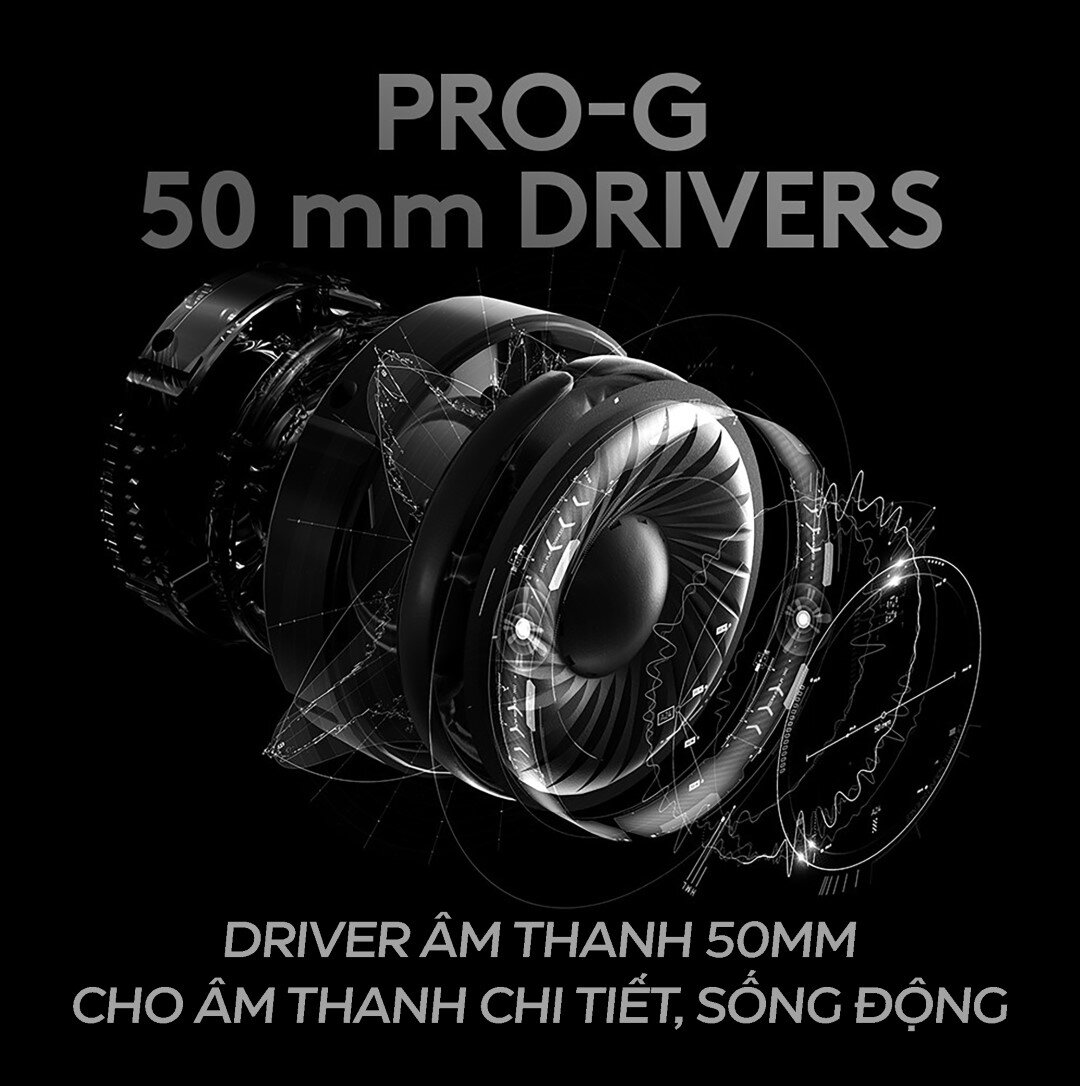 Tai nghe Logitech G PRO GAMING - Black (Gen 2)