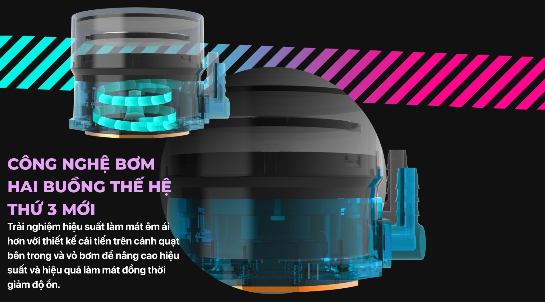 Tản nhiệt nước CPU Cooler Master MasterLiquid ML240 ILLUSION ARGB Gen2 