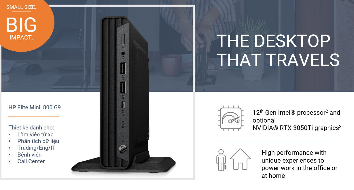 HP Elite Mini 600 G9